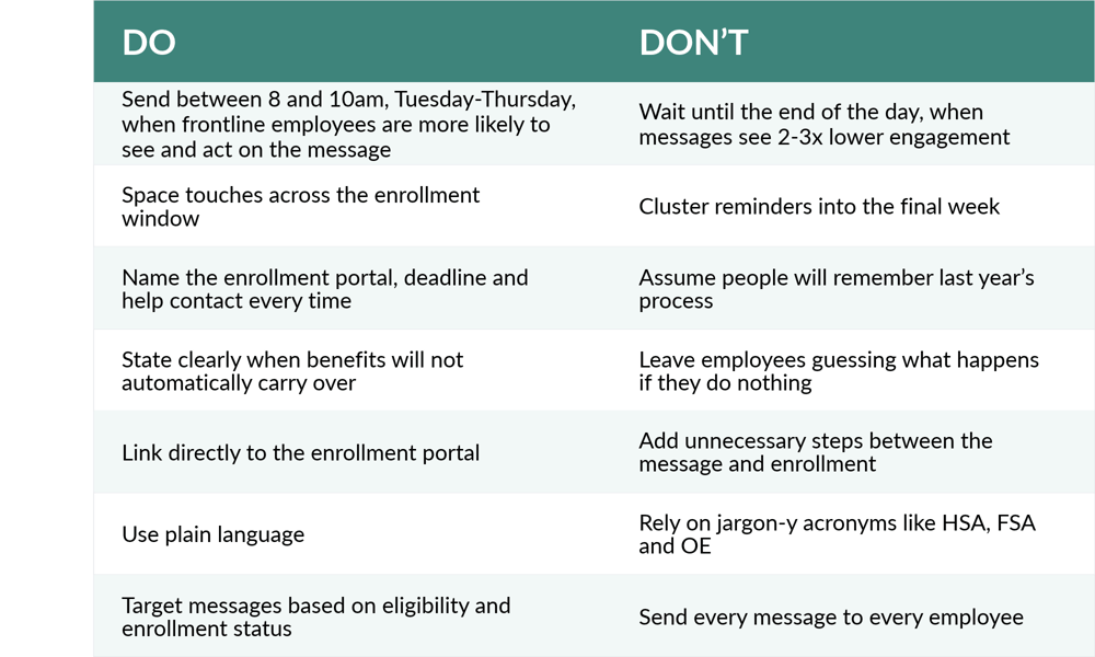 Q3 2026 Pillar Piece _ Open Enrollment Playbook (2000 x 1200 px) (1)